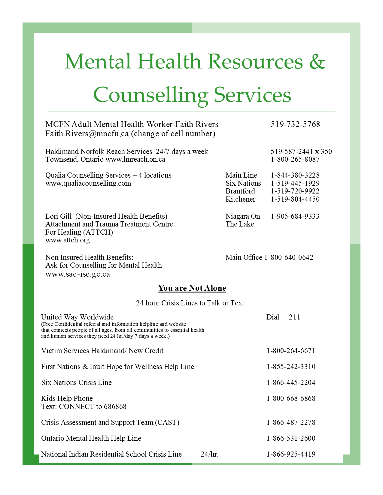Updated Mental Health Resources