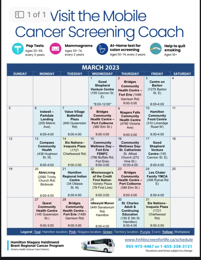 March cancer screening