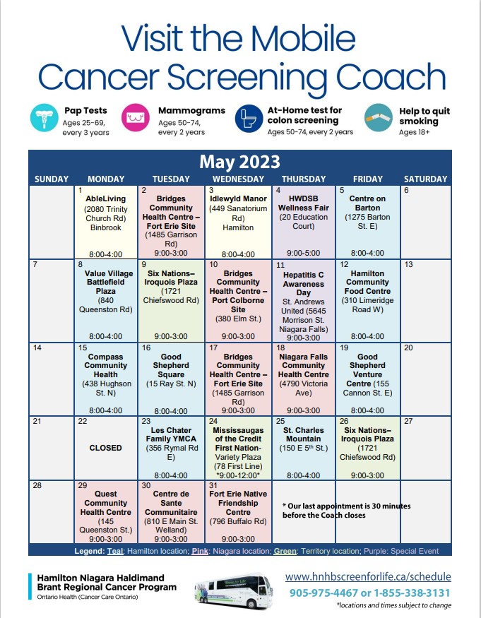 May Cancer Screening