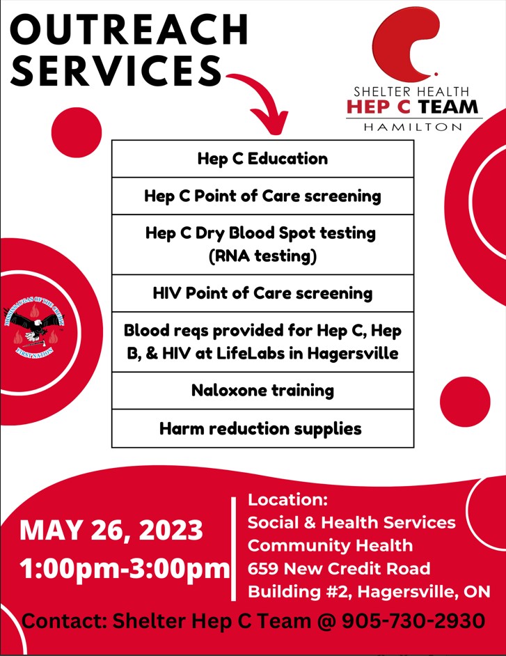 Hep C Education