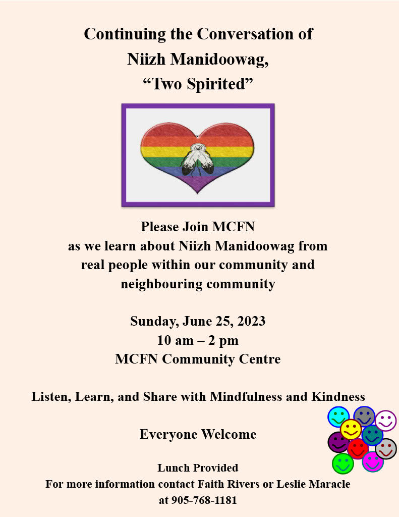 Continuing the conversation of Niizh Manidoowag "Two Spirited"
