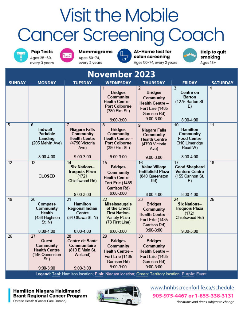 November Cancer Screening Coach