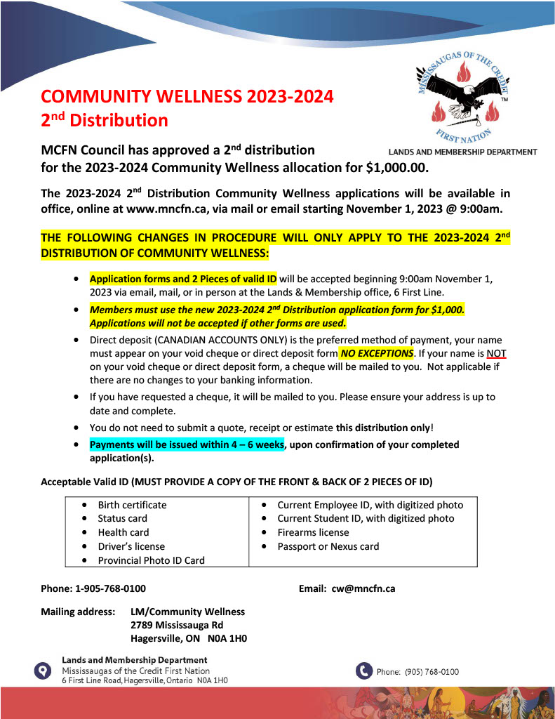 COMMUNITY WELLNESS 2023-2024 SECOND DISTRIBUTION NOTICE