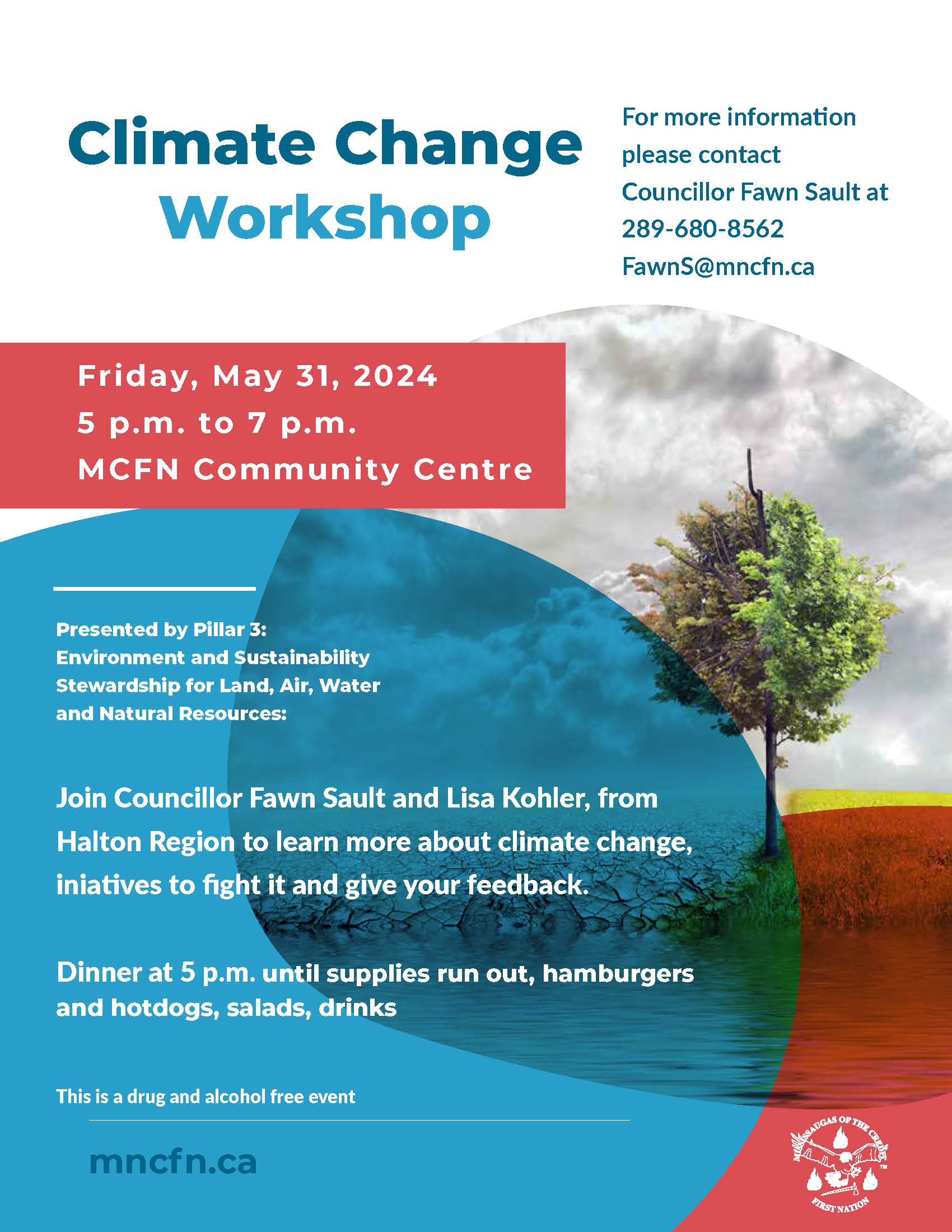 Climate Change Workshop