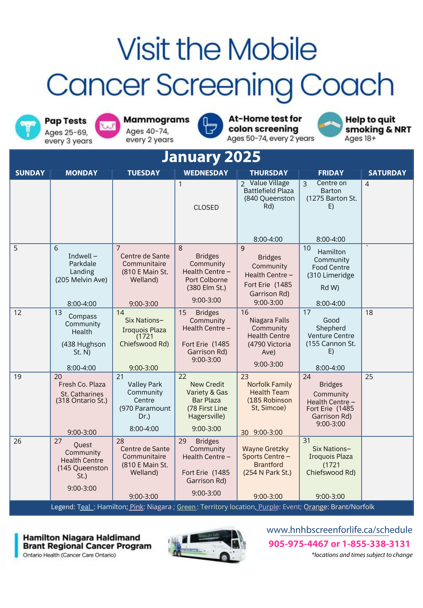 Mobile Cancer Screening: January