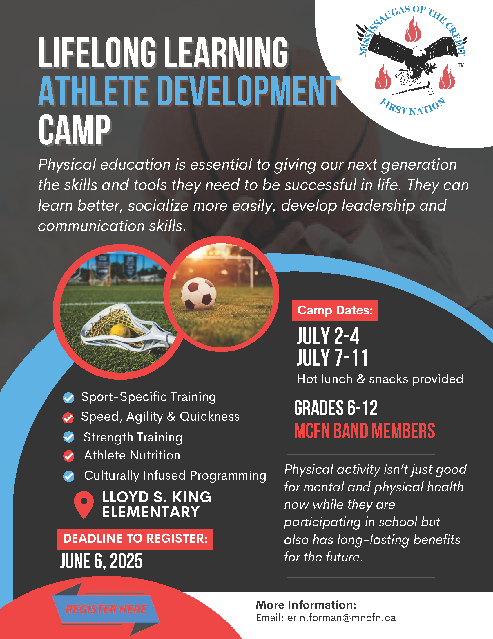 Lifelong Learning Athlete Development Camp