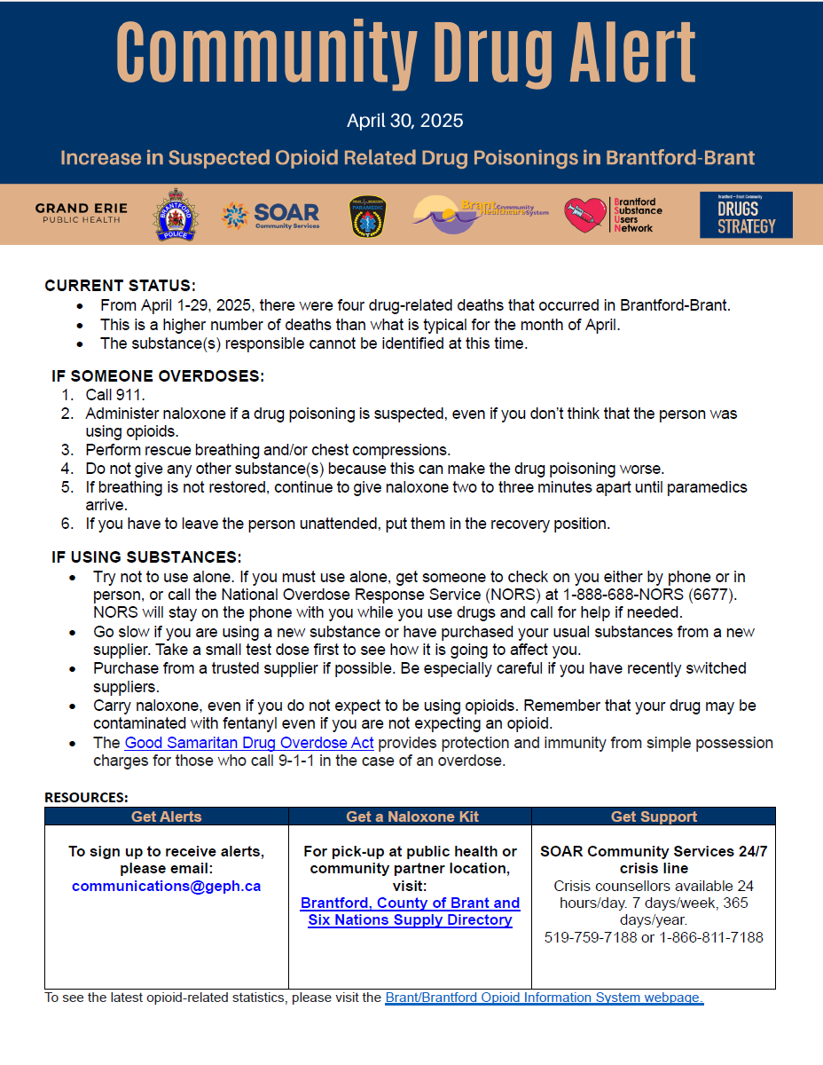 Community Drug Alert