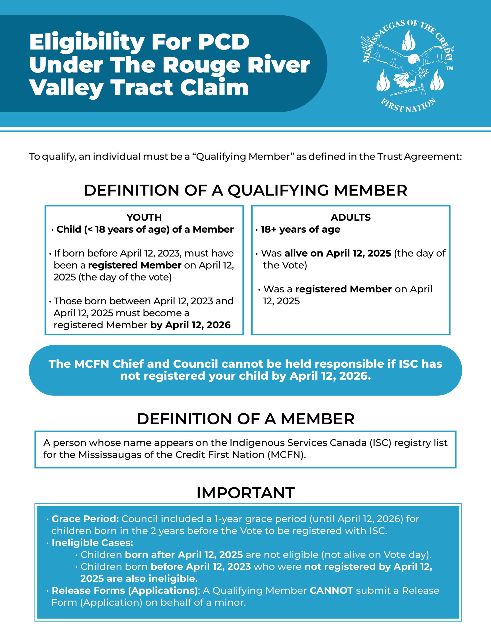 Eligibility for PCD Under the Rouge River Valley Tract Claim