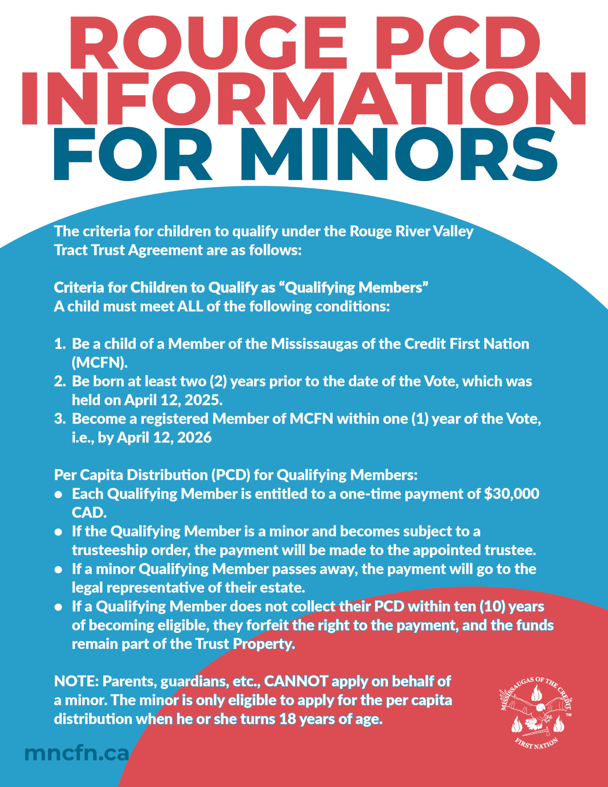 Rouge Claim Release Form Quick Facts Regarding Minors