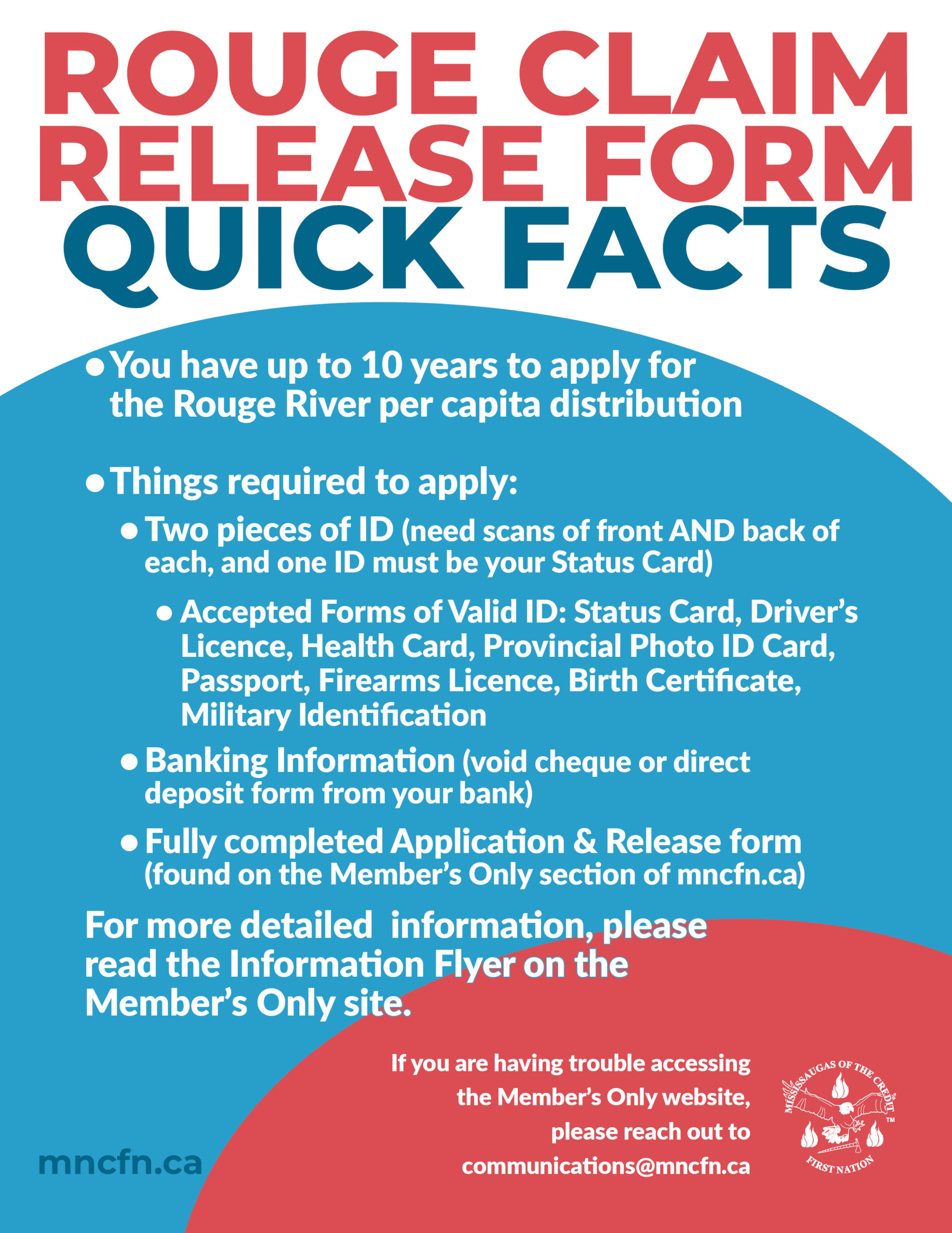 Rouge Claim Release Form Quick Facts