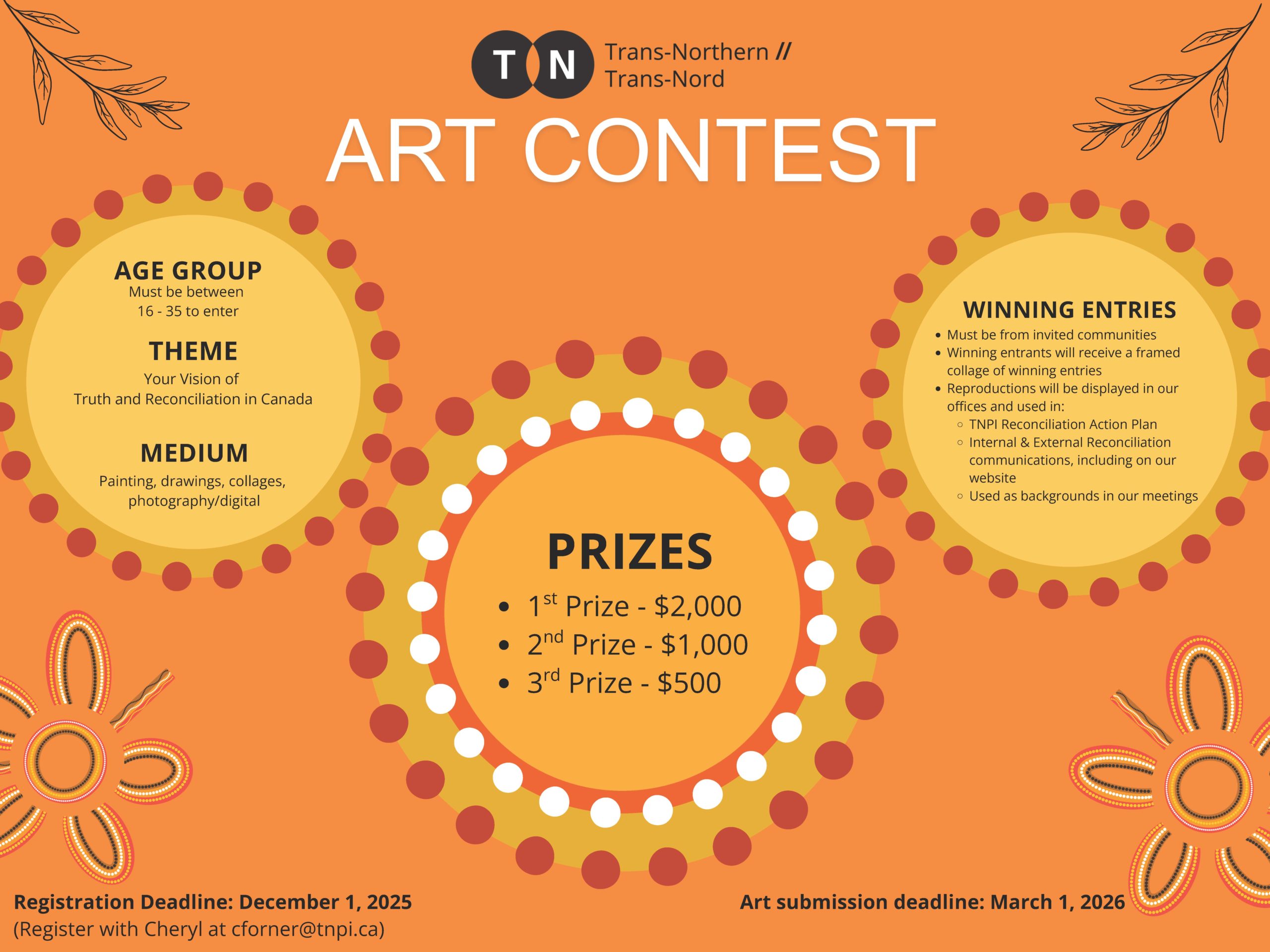 TNPI Art Contest