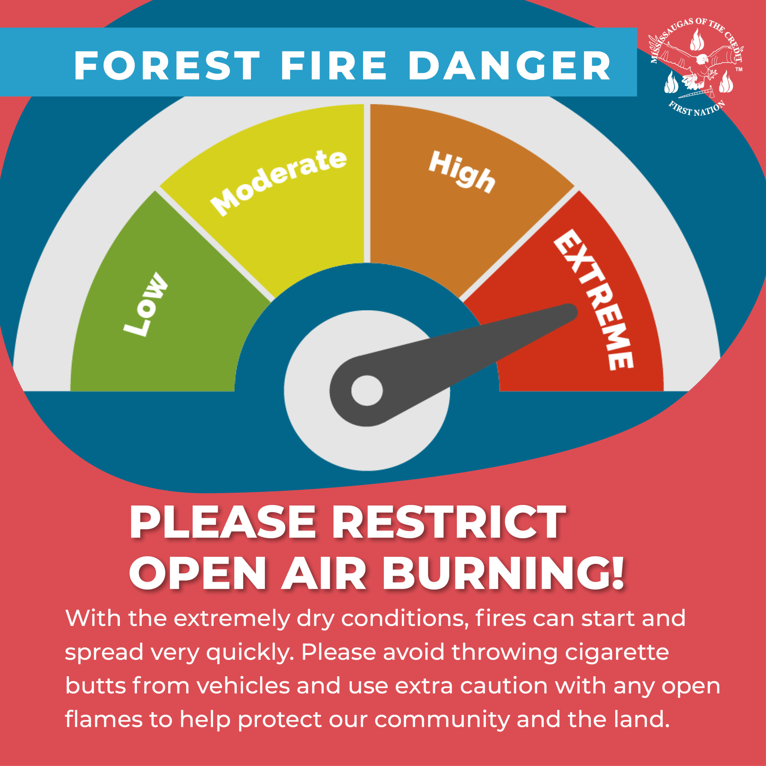 Extreme Wildfire Risk