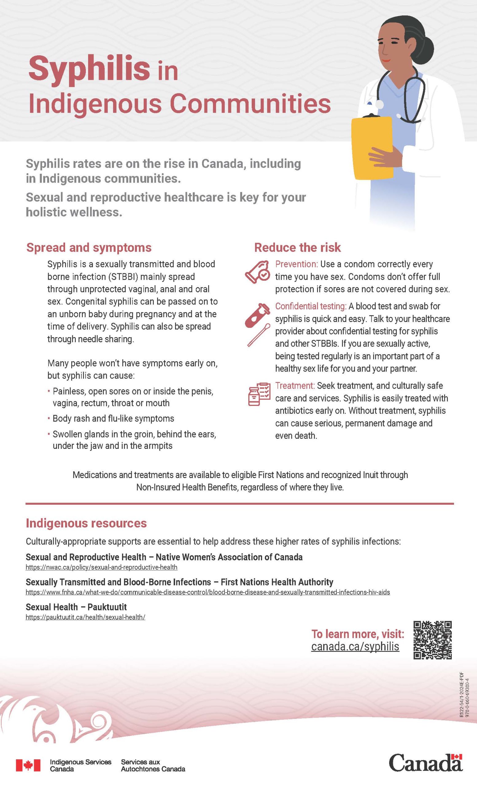 Syphilis in Indigenous Communities