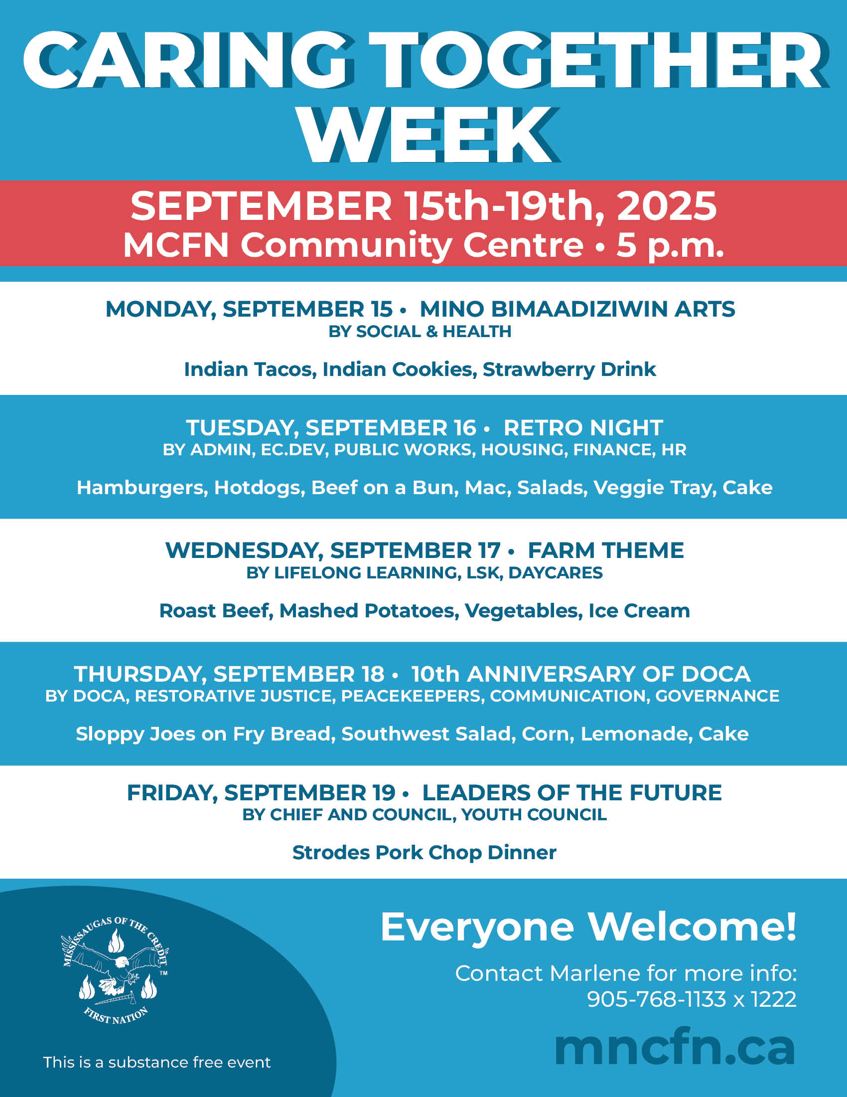 Caring Together Week 2025