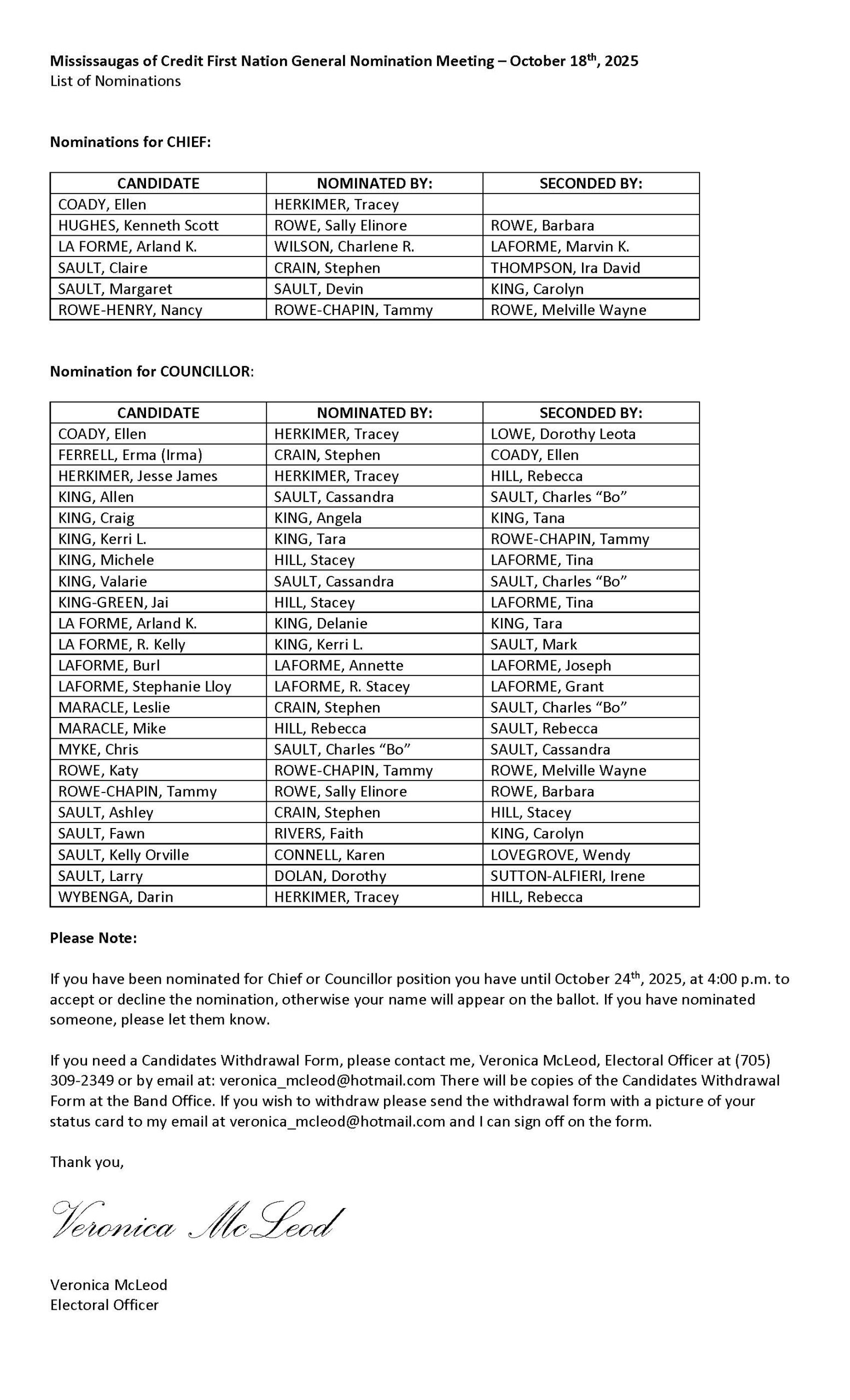 List of Nominations for Chief and Council