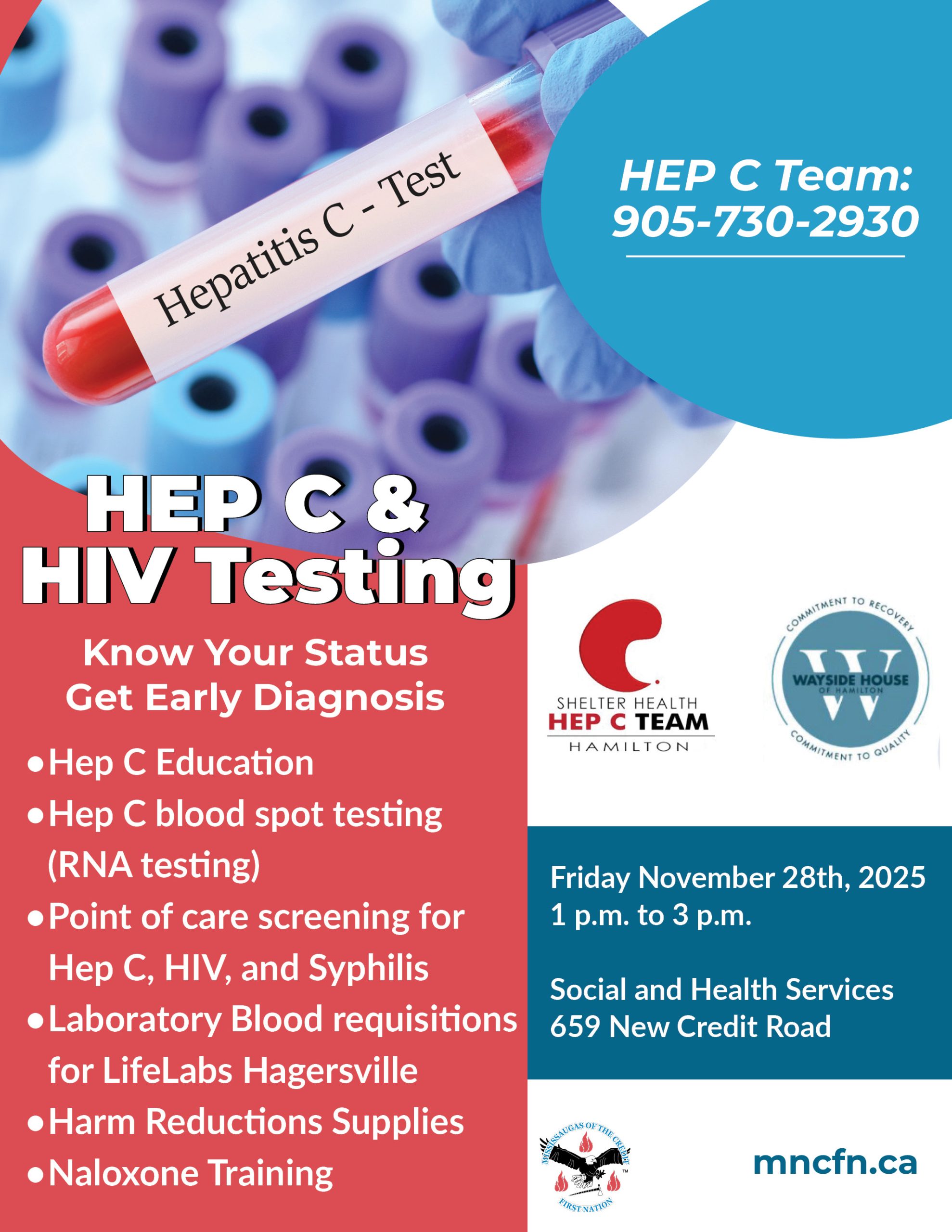 HEP C, HIV, and Syphilis Testing