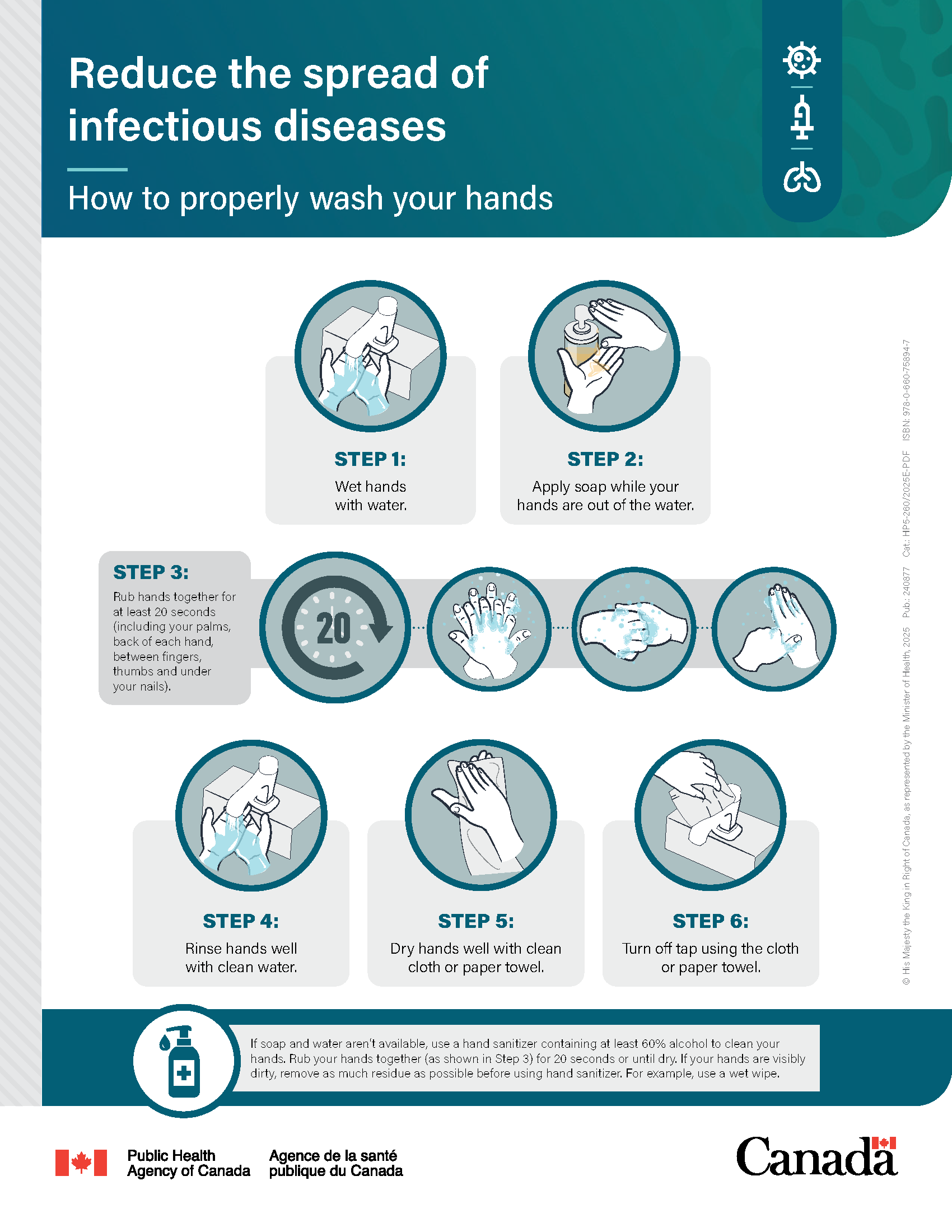 Reduce the Spread of Infectious Diseases