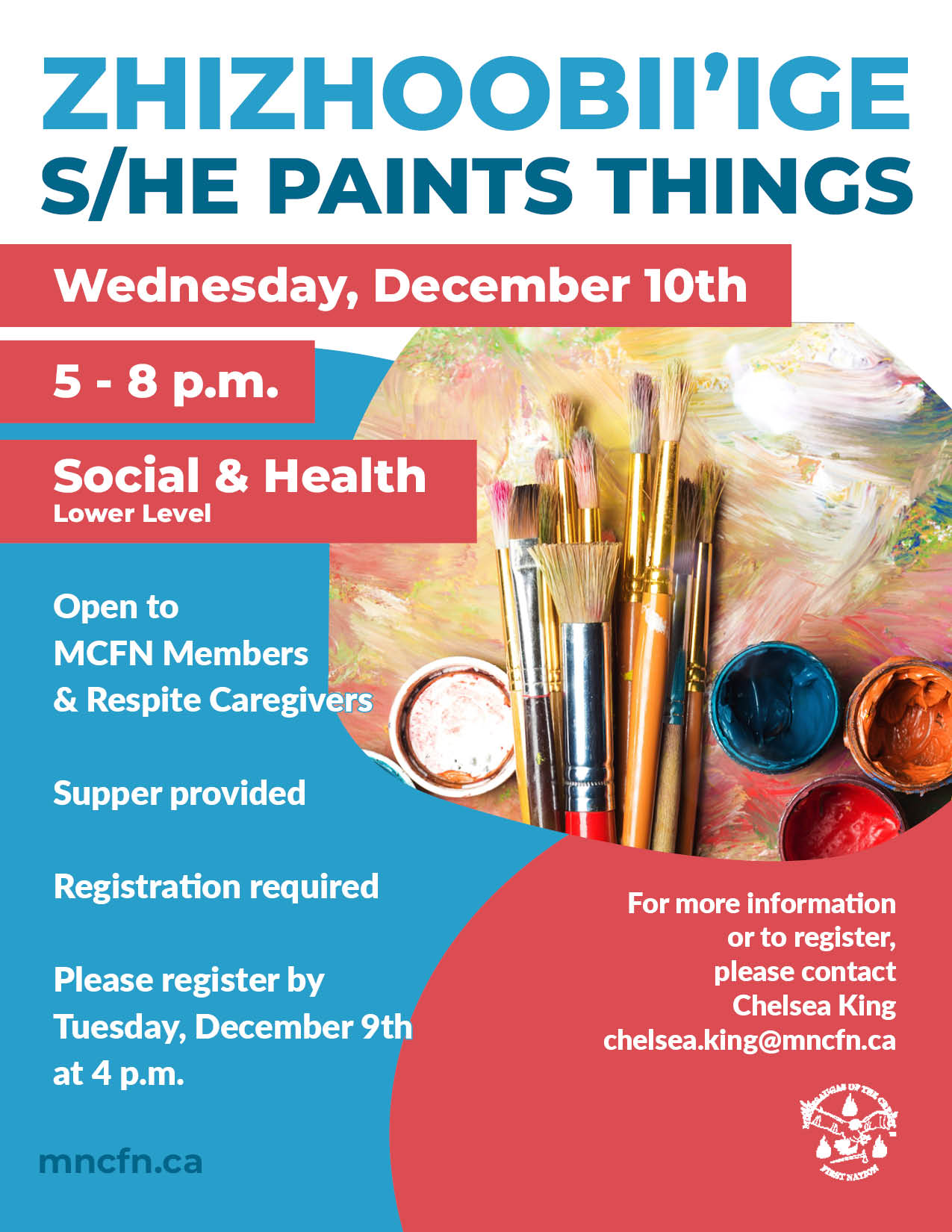 Zhizhoobii’ige – S/he Paints Things