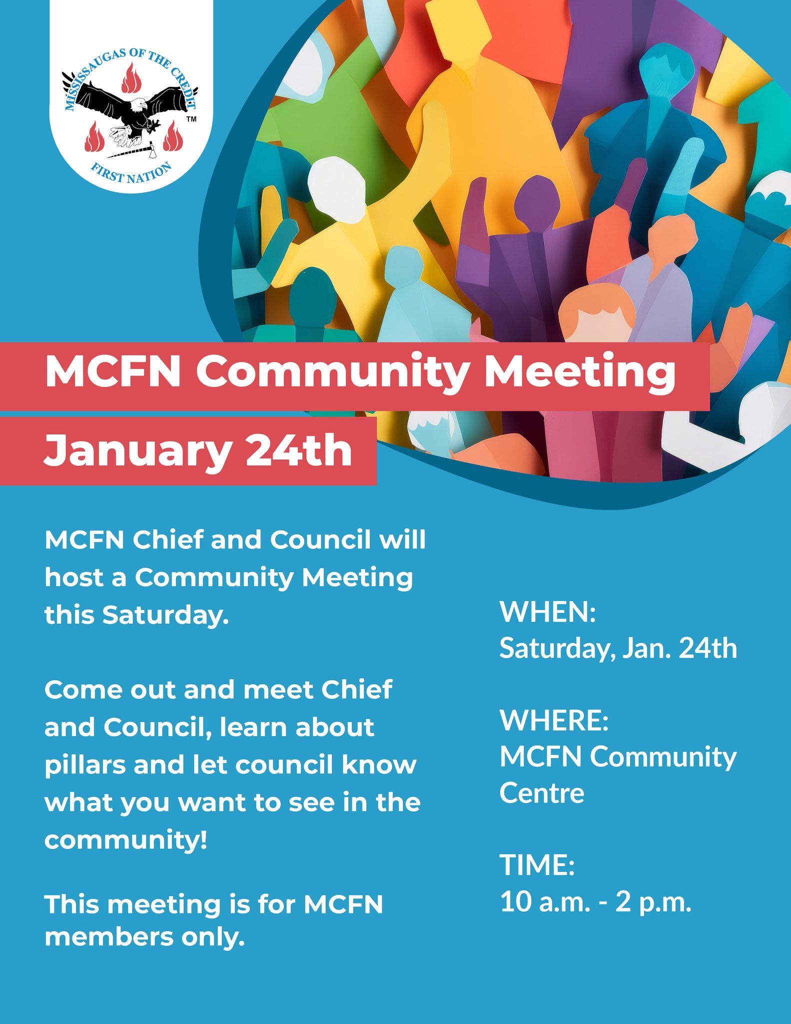Community Meeting January 24th!