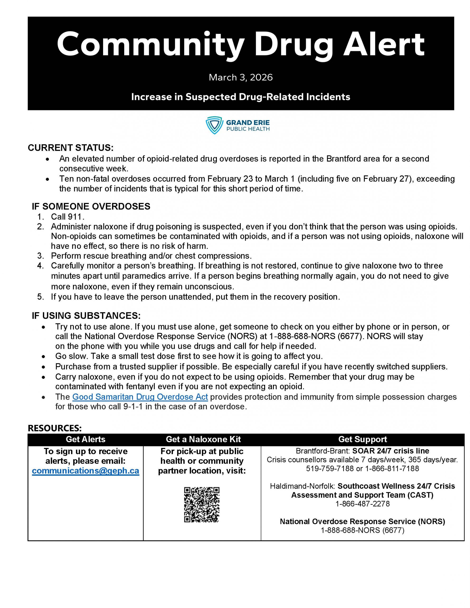 Community Drug Alert