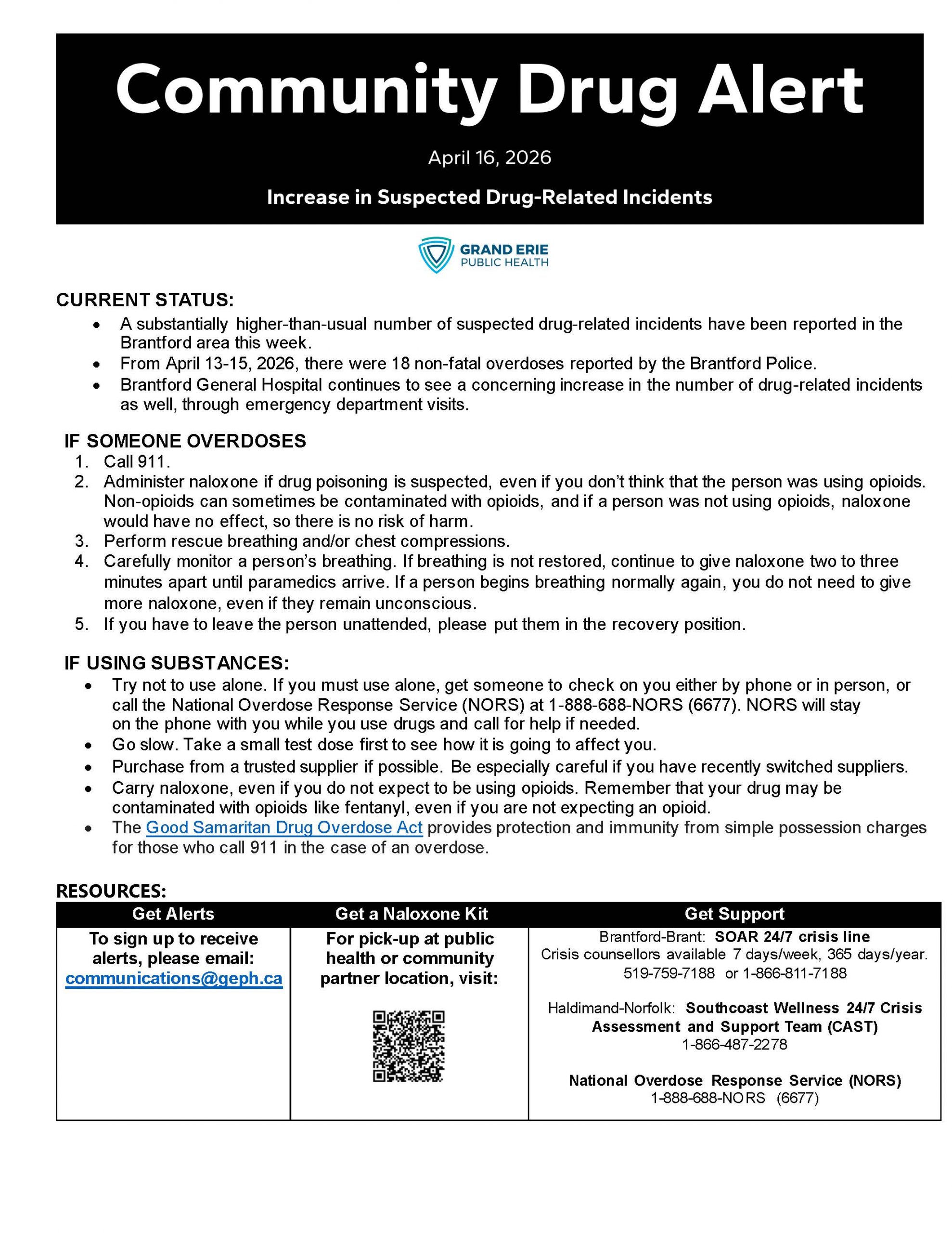 Community Drug Alert