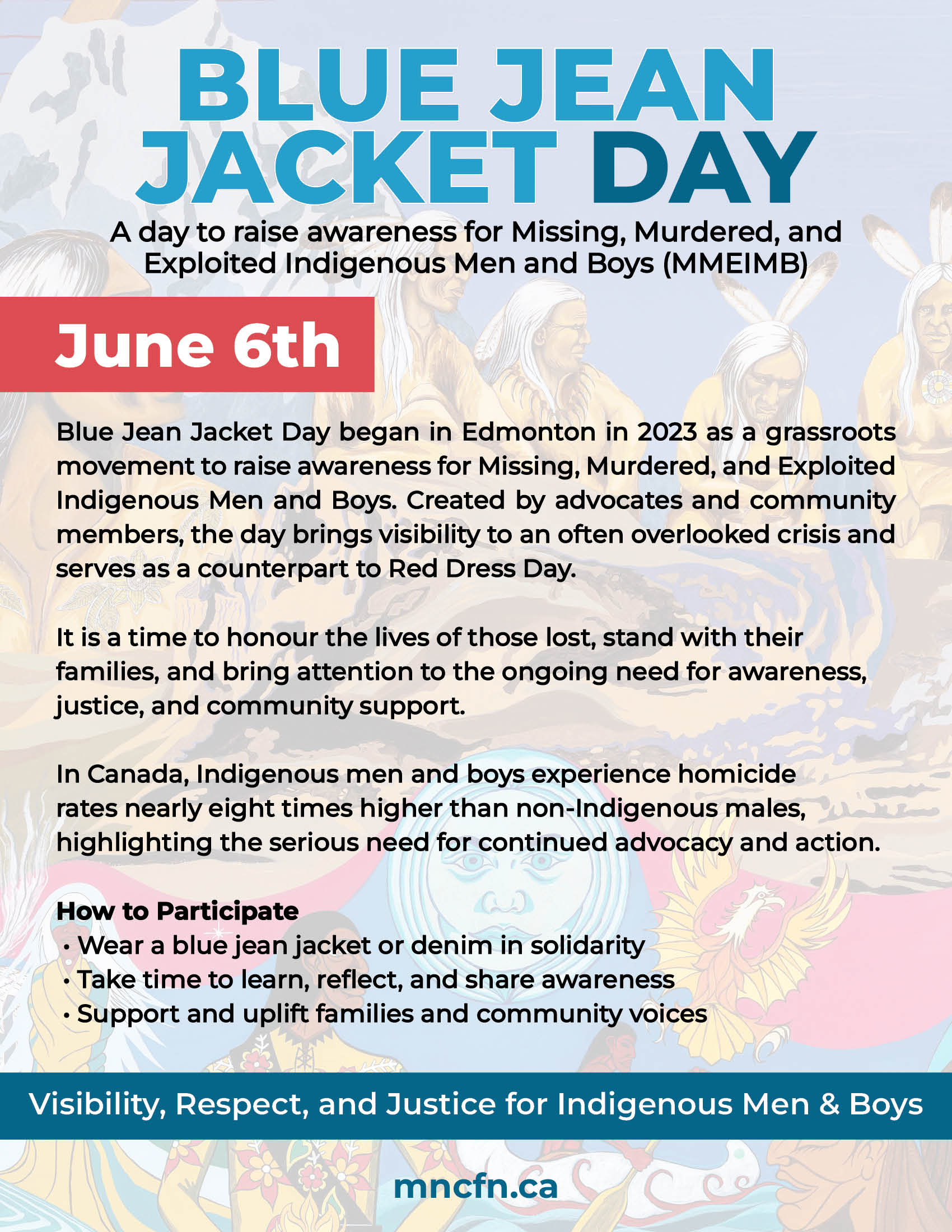 Blue Jean Jacket Day – June 6