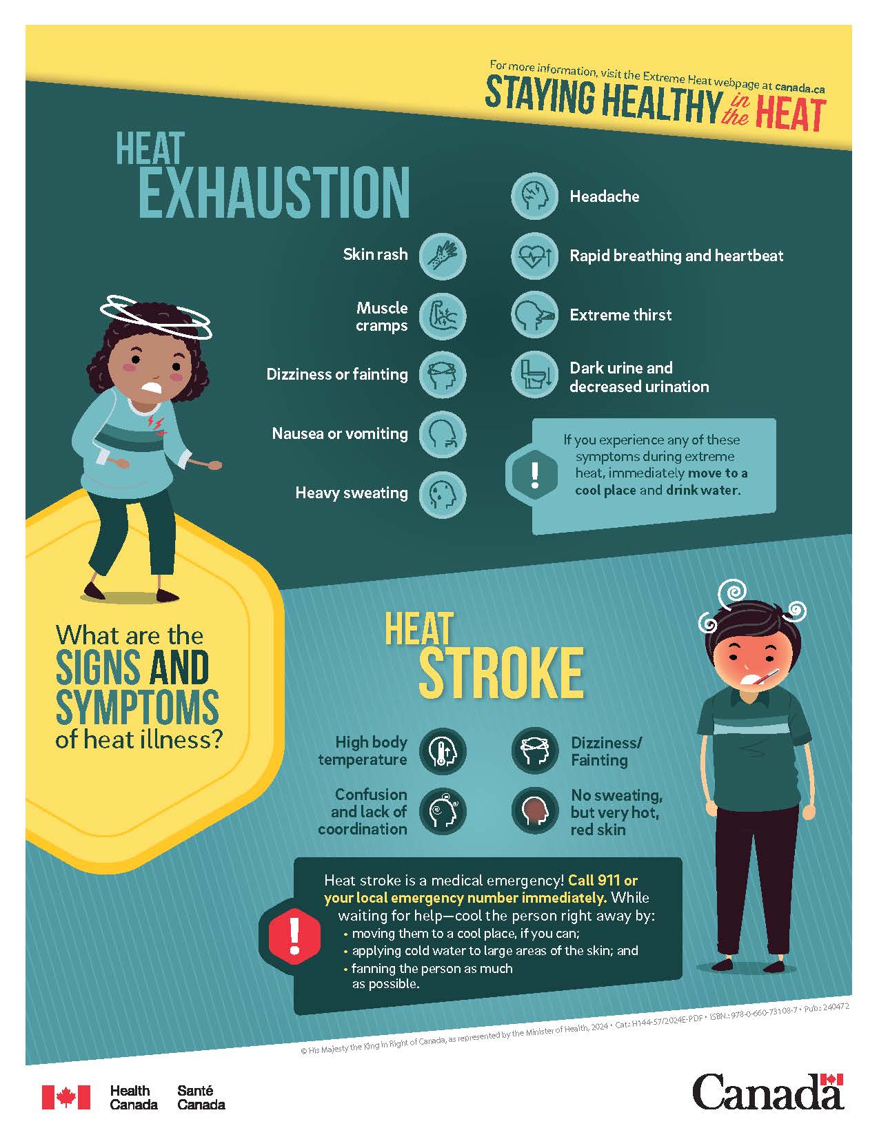 Stay Safe in the Heat – Heat Advisory in Effect