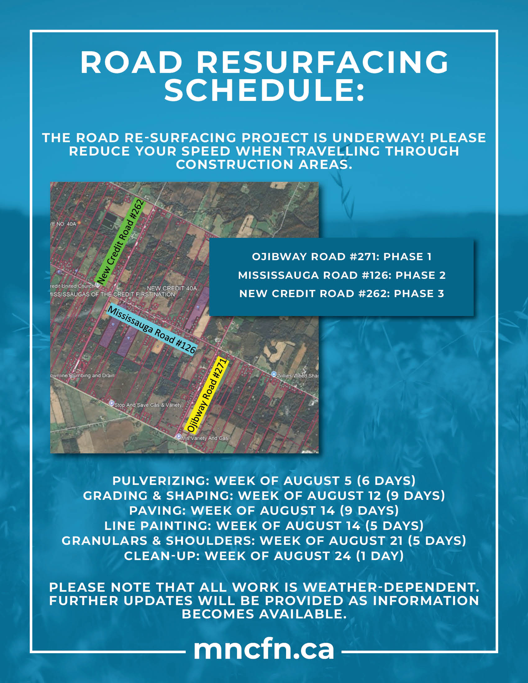 Construction Update: Re-Surfacing Project is Underway!