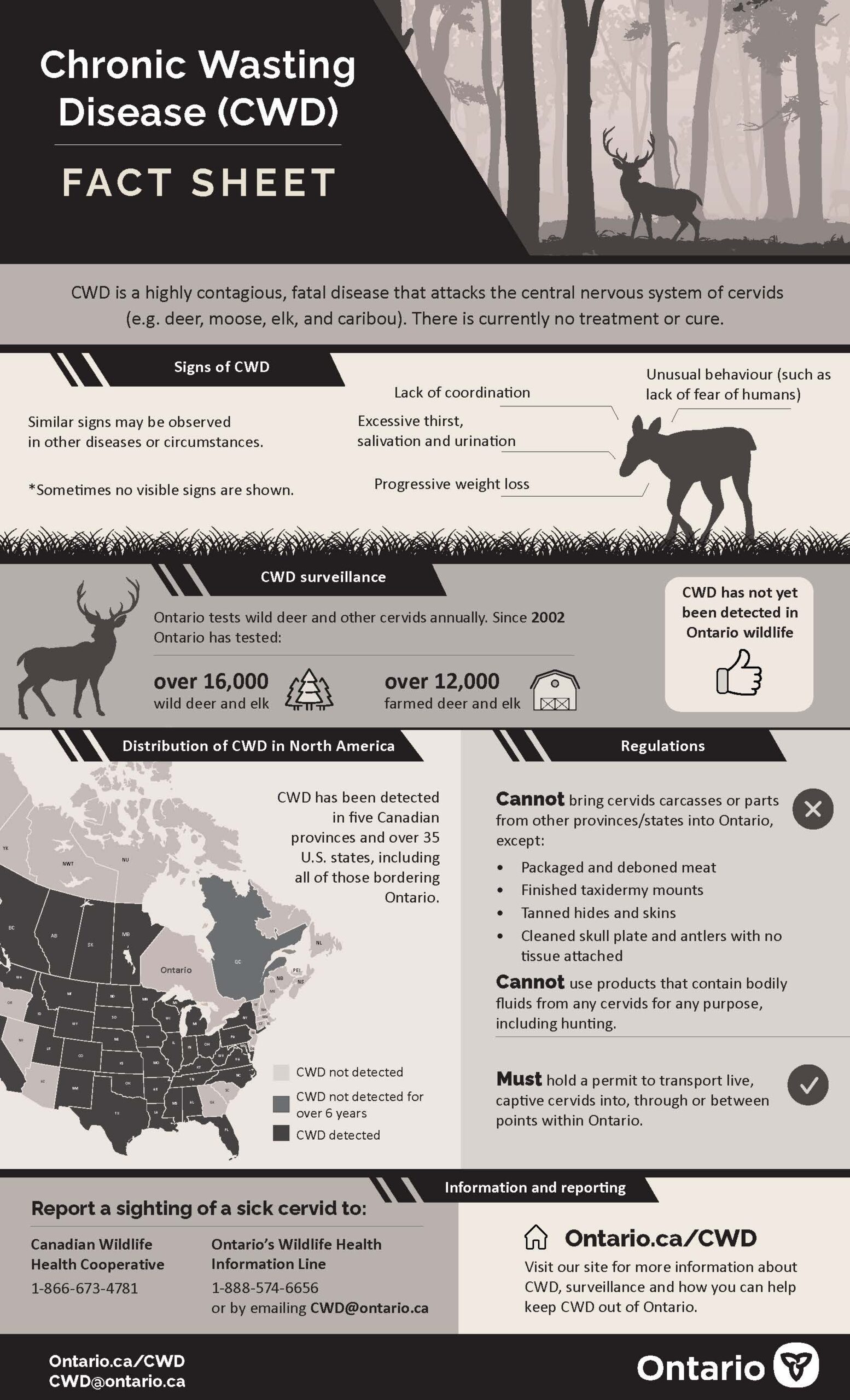 Chronic Wasting Disease (CWD) Surveillance in Ontario