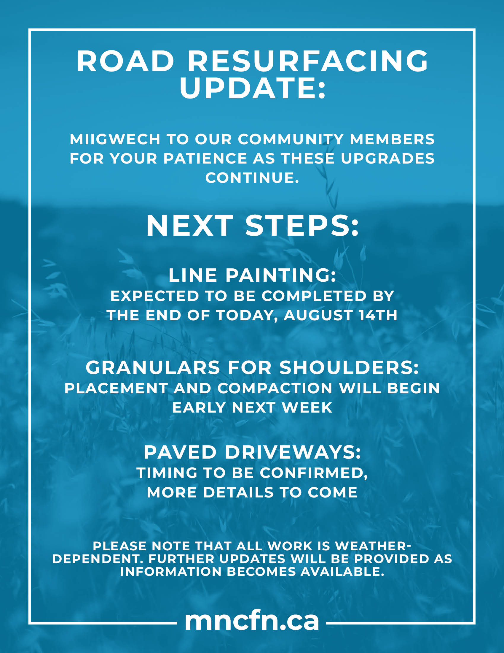 Road Resurfacing Project Update