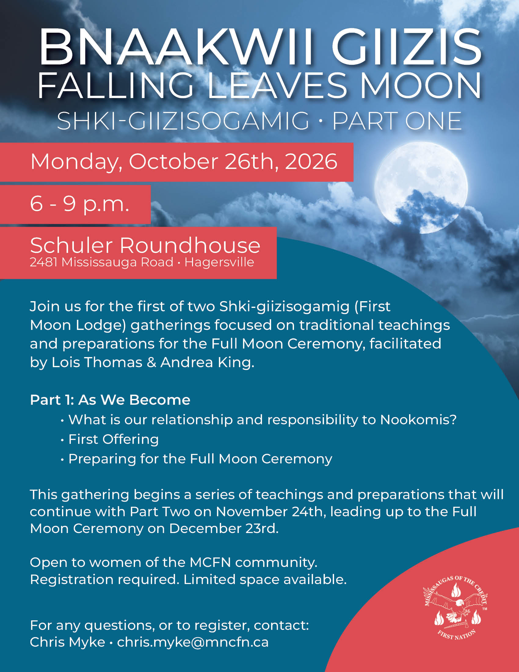 Shki-giizisogamig – First Moon Lodge • Part One
